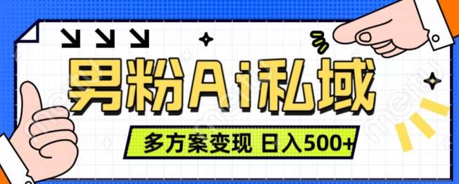 Ai图片转视频男粉项目，日入500+的多元变现策略揭秘